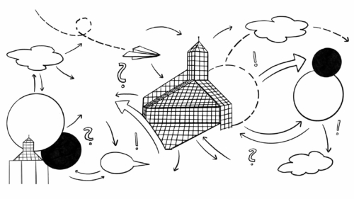Drop in! Mudam Mindmap