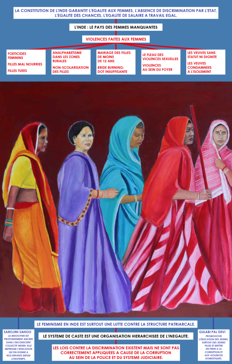 Berthe Lutgen, ‘La Marche des femmes’, 2017-2019 (détail). Huile sur toile, carton plume. Ensemble de 10 panneaux. 155 x 1000 cm. Collection Mudam Luxembourg – Musée d’Art Moderne Grand-Duc Jean. Acquisition 2023 © Berthe Lutgen