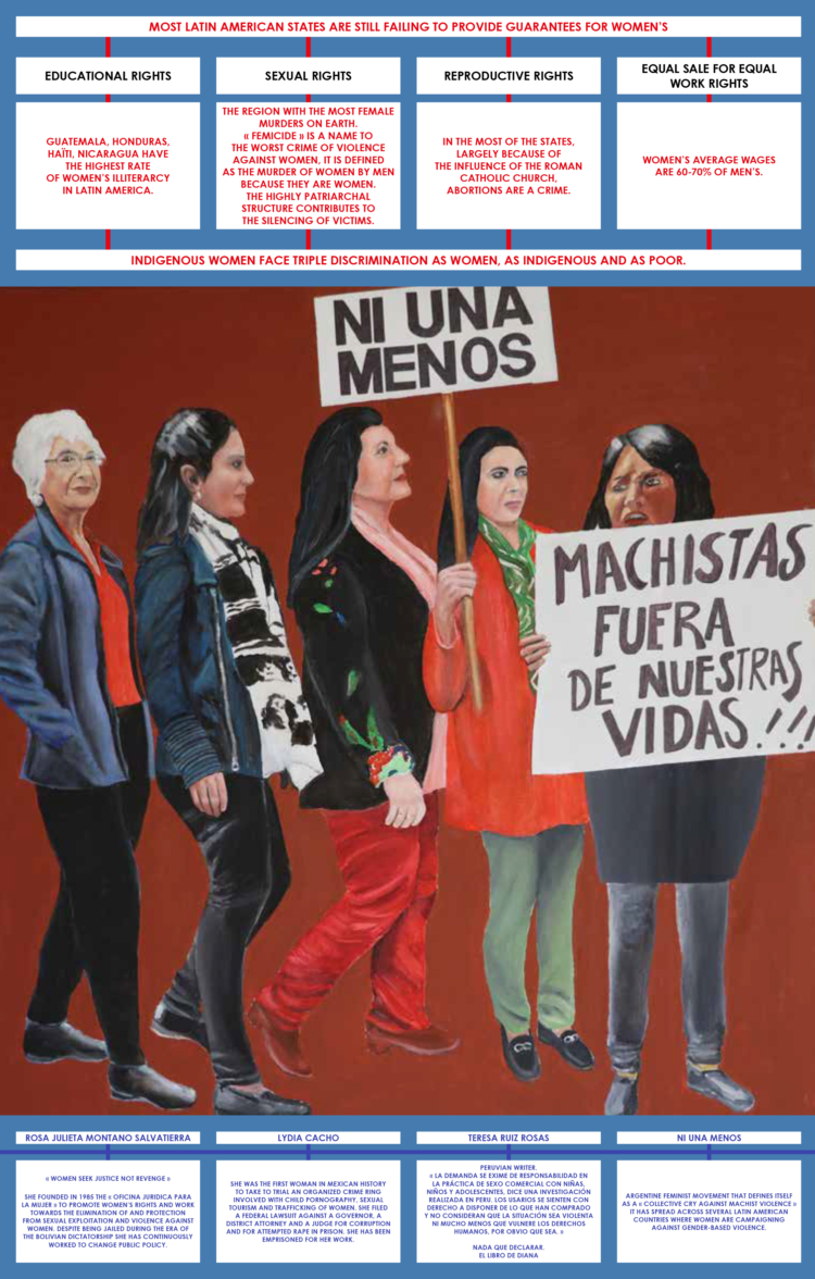 Berthe Lutgen, ‘La Marche des femmes’, 2017-2019 (détail). Huile sur toile, carton plume. Ensemble de 10 panneaux. 155 x 1000 cm. Collection Mudam Luxembourg – Musée d’Art Moderne Grand-Duc Jean. Acquisition 2023 © Berthe Lutgen